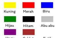 Warna Blush Terhangat Musim Ini: Pilihan Warna Blush Terbaik untuk Pemuda Wanita